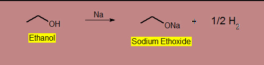 Reaction with Metal